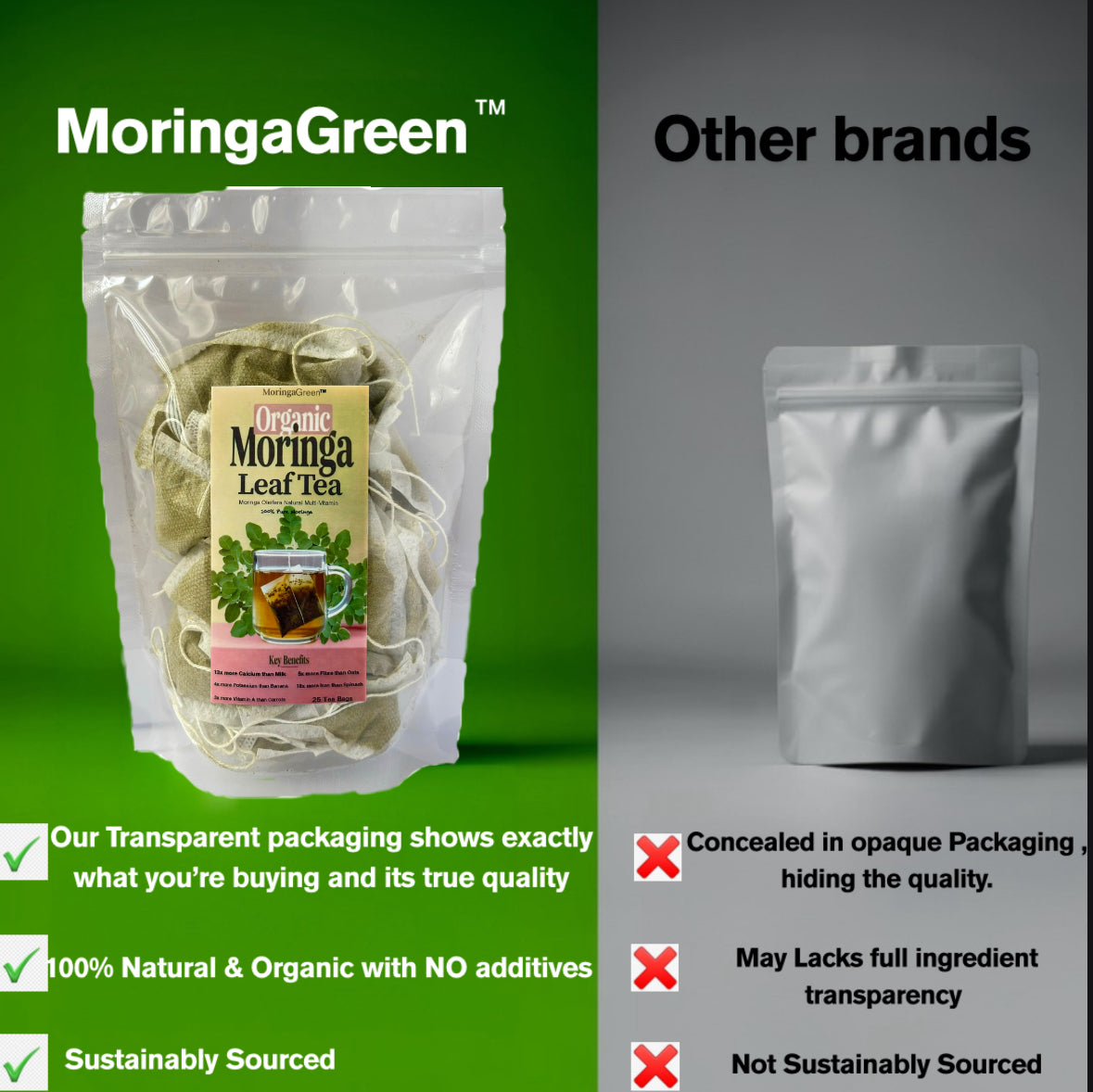 Moringa Essentials Bundle - (Tea + Powder)