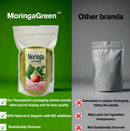 Organic Moringa Leaf Powder | Pure Premium Quality Superfood